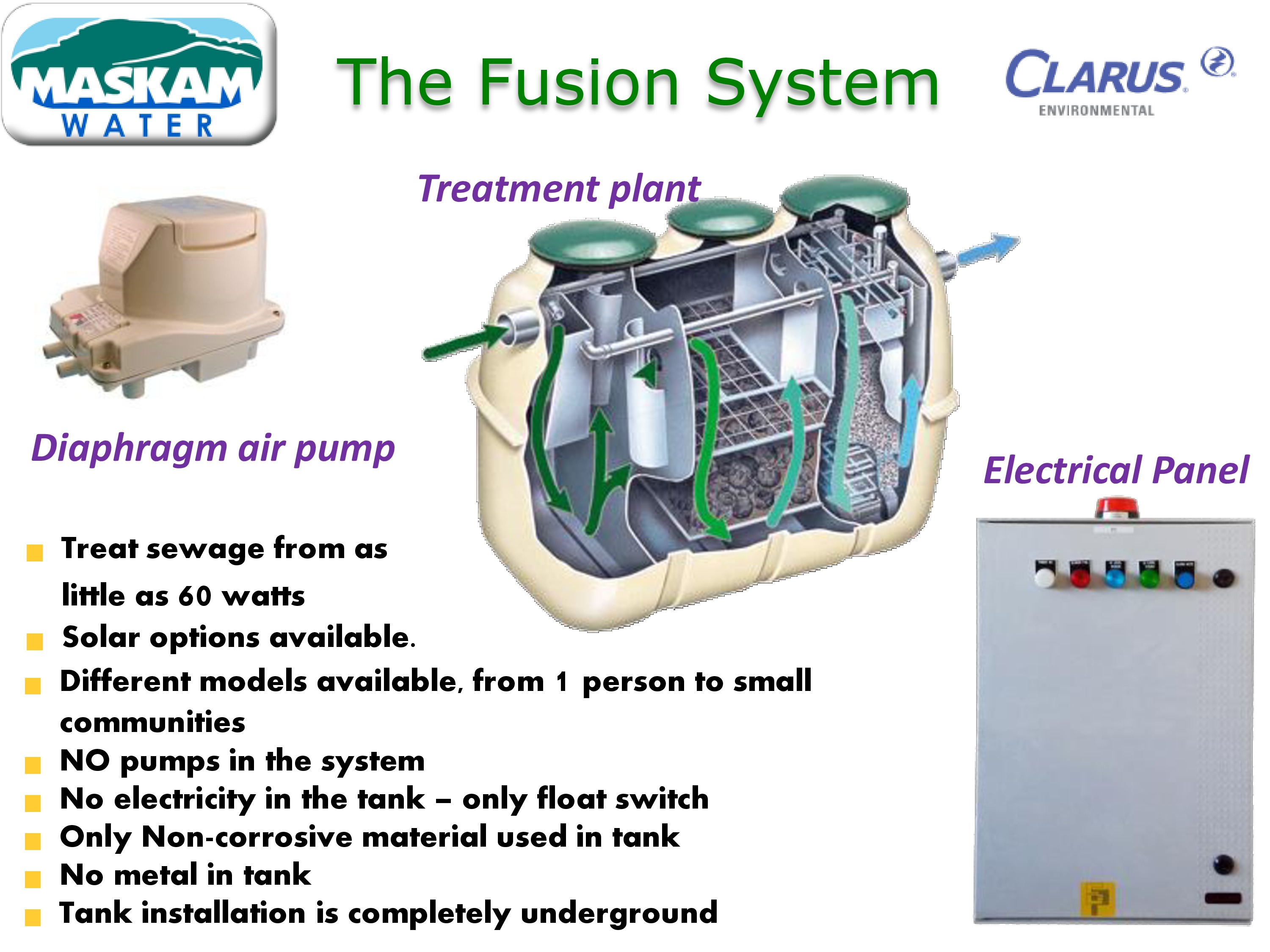 Clarus-Fusion-2019-v3-e-mail-page-2